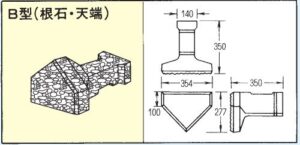 ポーラス・スプリット間知型詳細図 小野澤商店